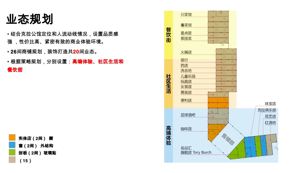 碧桂园·克拉公馆环境体验包装意向