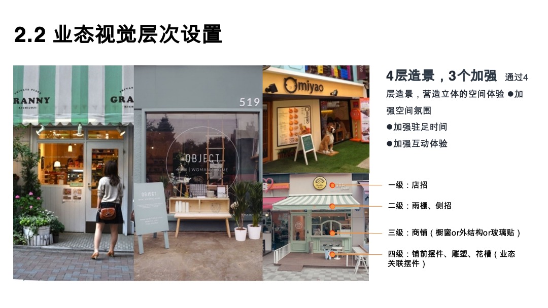 碧桂园·克拉公馆环境体验包装意向