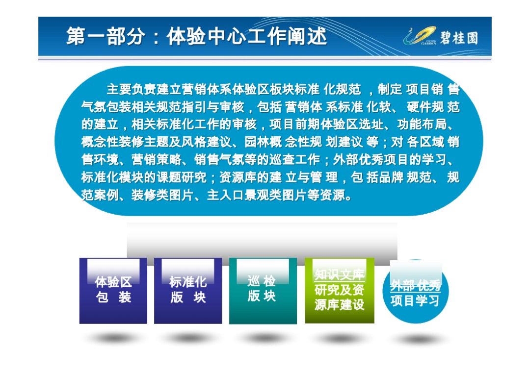 碧桂园体验区销售环境包装