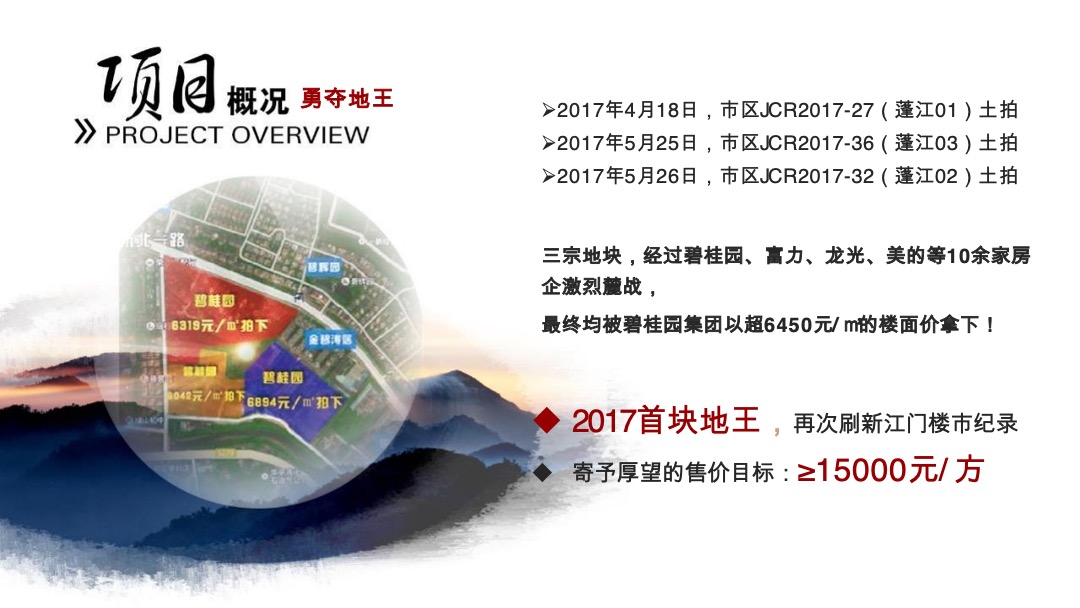 碧桂园中海·瓏悅府品牌盒子包装案例分享