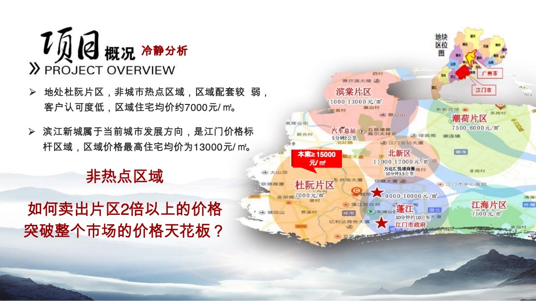 碧桂园中海·瓏悅府品牌盒子包装案例分享