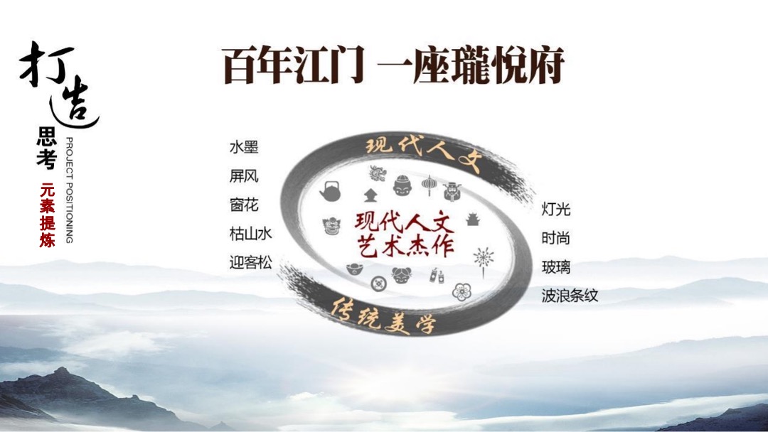 碧桂园中海·瓏悅府品牌盒子包装案例分享