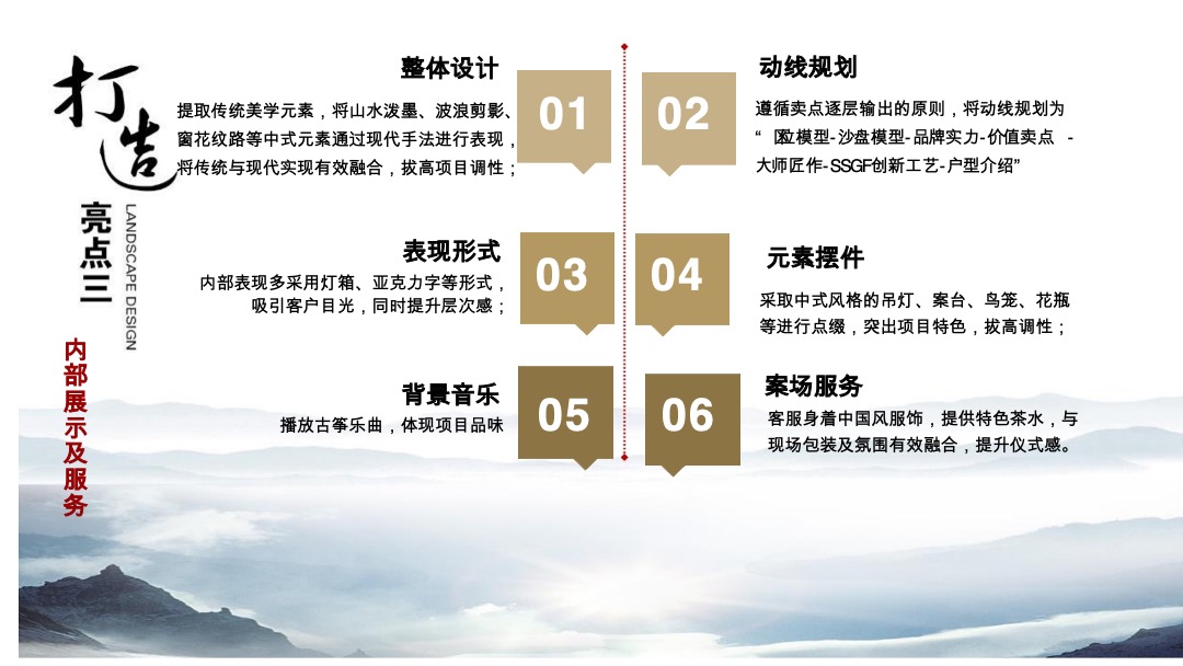 碧桂园中海·瓏悅府品牌盒子包装案例分享