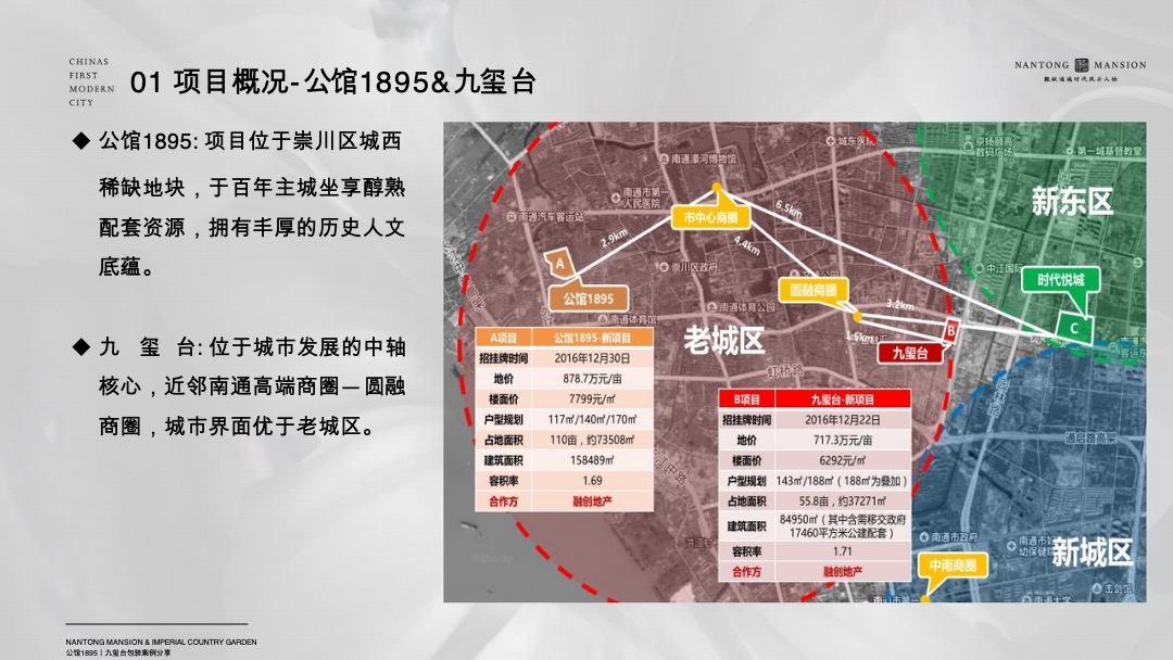 广西南宁融创·九棠府包装亮点