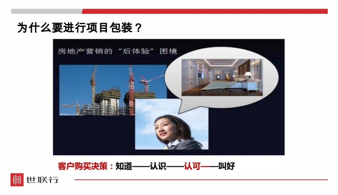 世联行-三门峡航科城楼盘形象提升与包装展示技巧