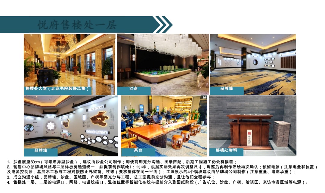 许昌恒大·悦府体验营销包装总结