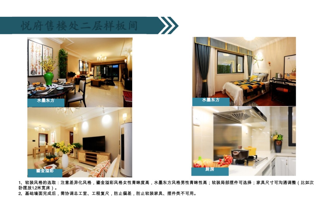 许昌恒大·悦府体验营销包装总结