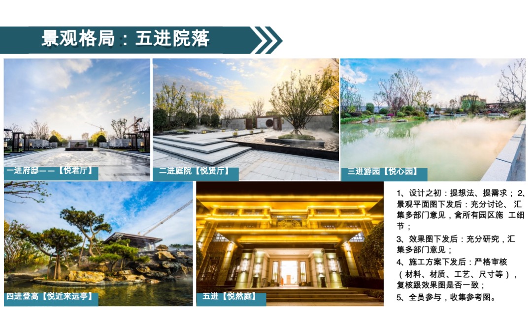 许昌恒大·悦府体验营销包装总结