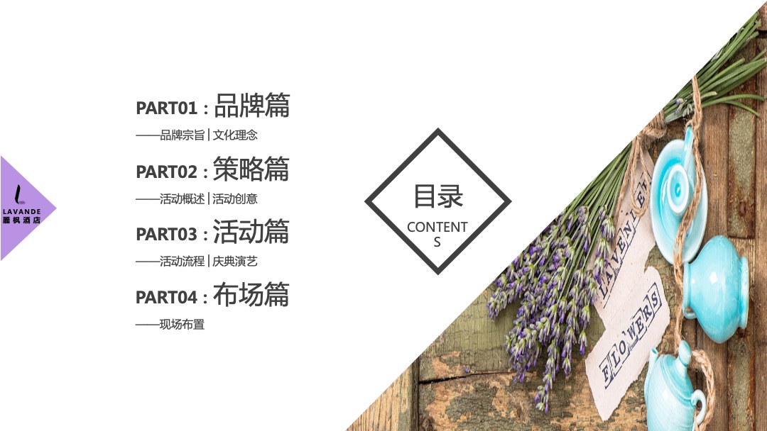 丽枫酒店开业庆典活动沟通案