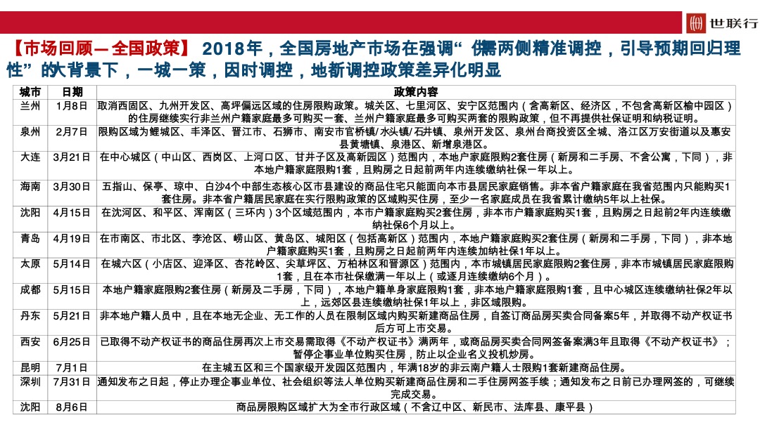 国际旅游港2019年年度营销策略总纲