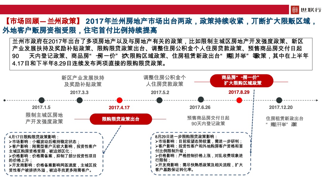 国际旅游港2019年年度营销策略总纲