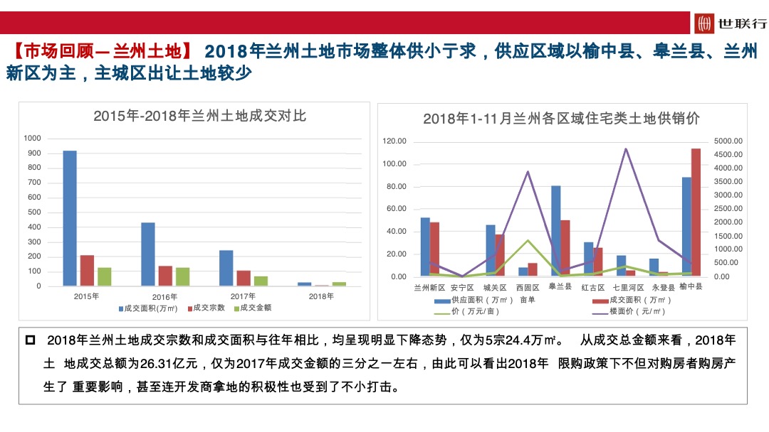 国际旅游港2019年年度营销策略总纲
