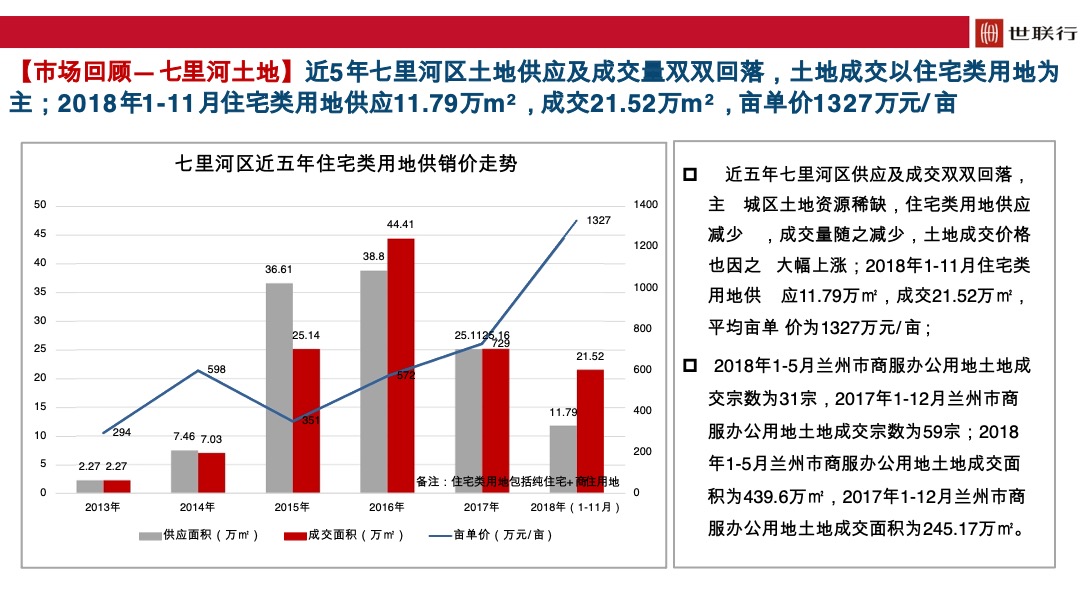 国际旅游港2019年年度营销策略总纲