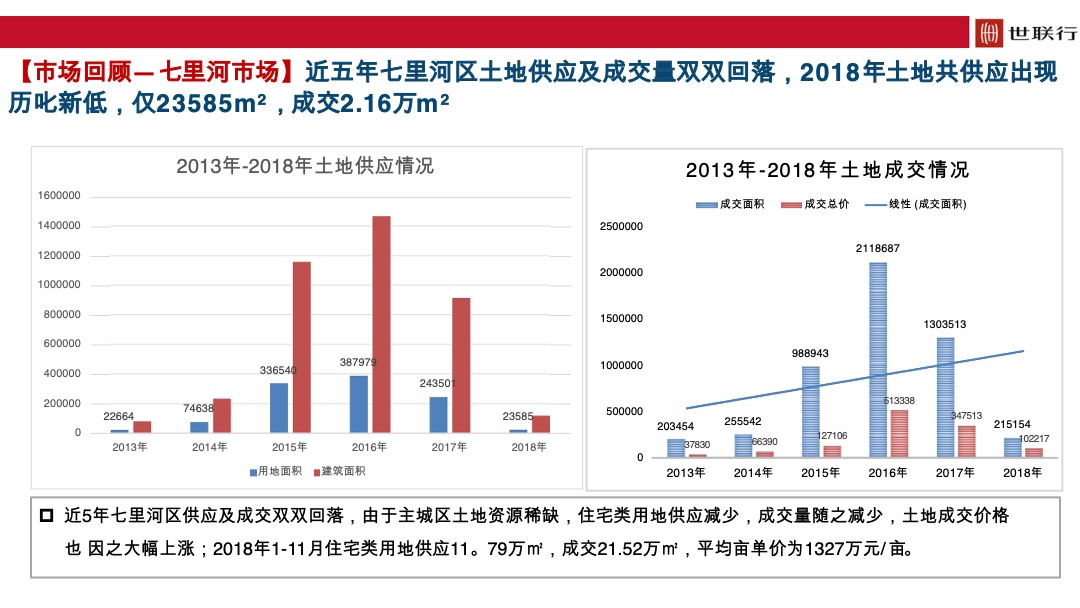 国际旅游港2019年年度营销策略总纲