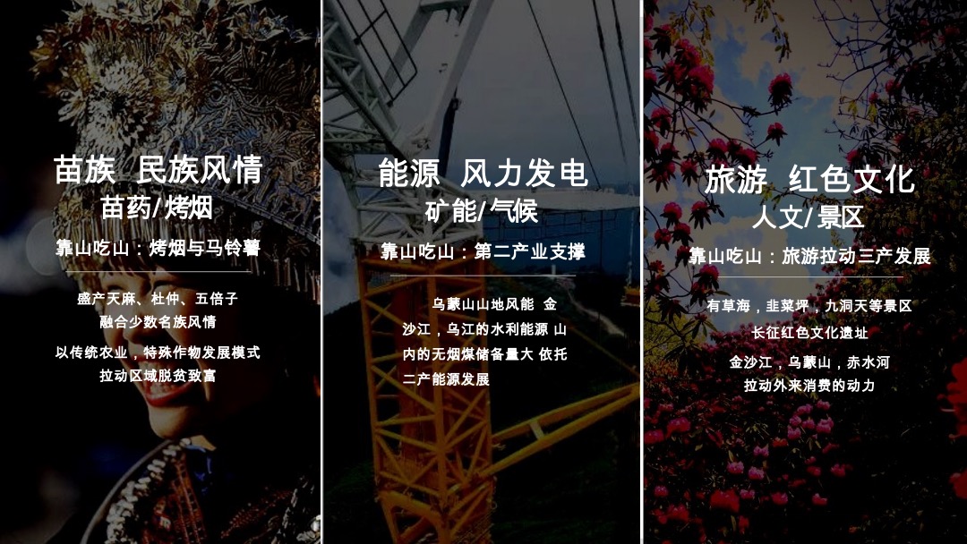地产项目营销策略沟通案