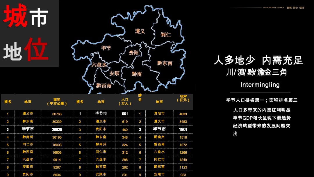 地产项目营销策略沟通案