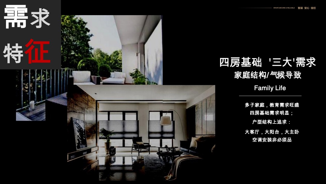 地产项目营销策略沟通案