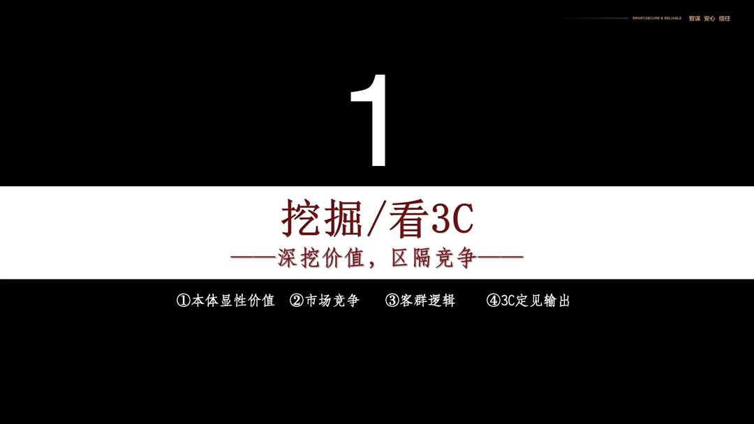 地产项目营销策略沟通案