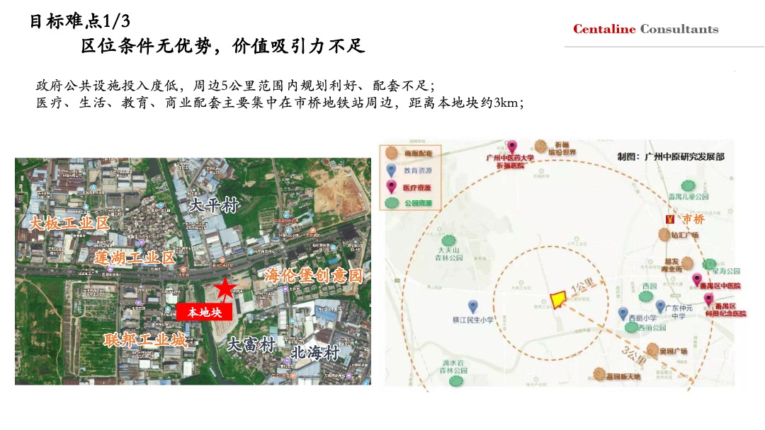 广州大华紫悦府年度营销策略方案