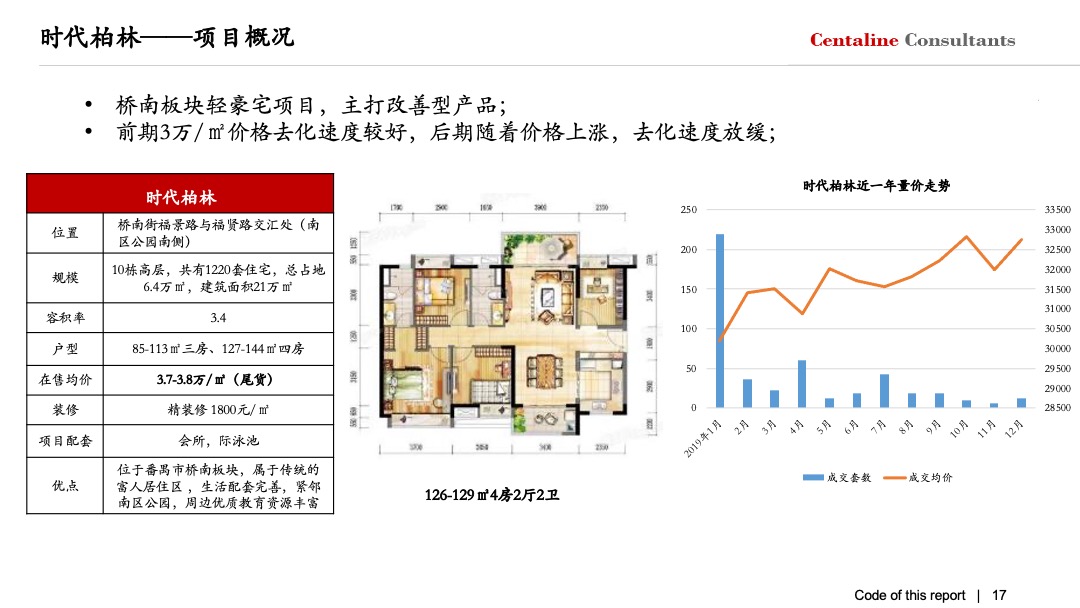 广州大华紫悦府年度营销策略方案
