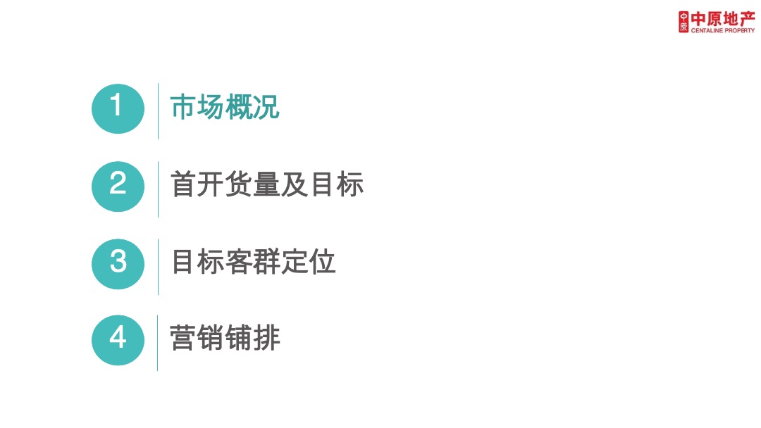 广州兰园凤翎台年度营销推广策略及执行全案