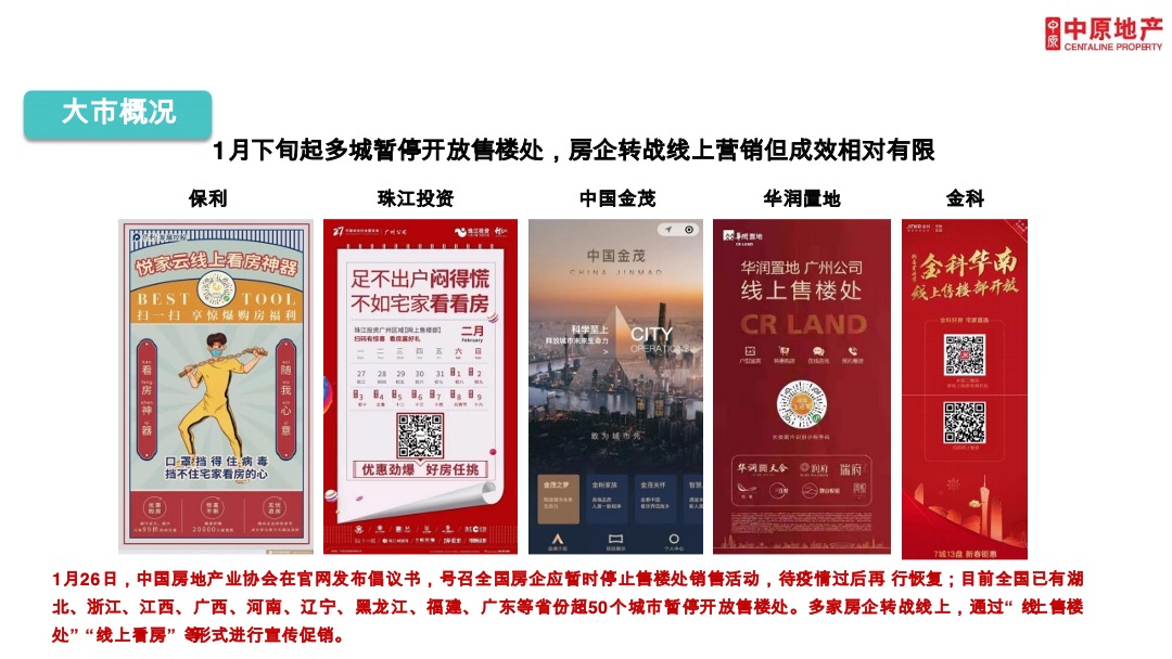 广州兰园凤翎台年度营销推广策略及执行全案