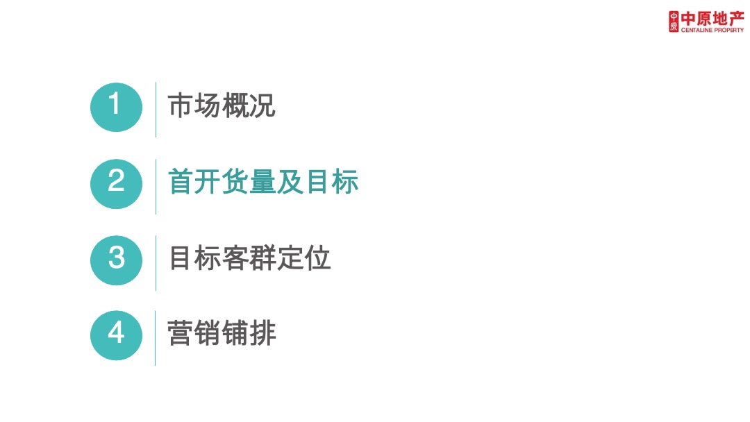 广州兰园凤翎台年度营销推广策略及执行全案