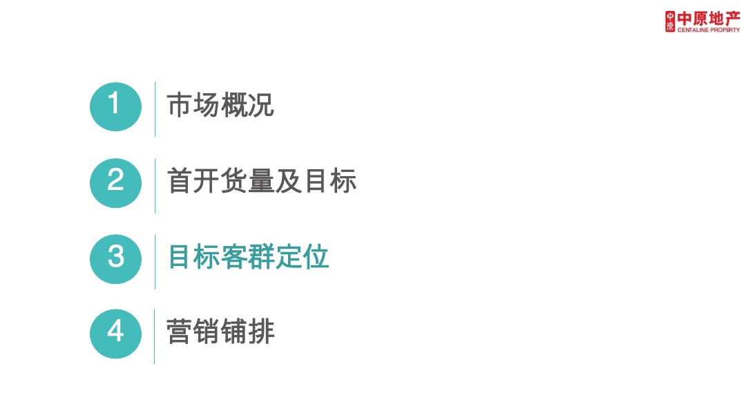广州兰园凤翎台年度营销推广策略及执行全案