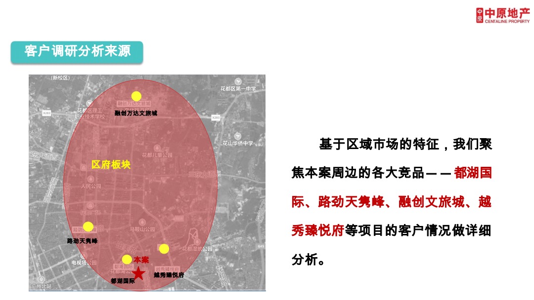 广州兰园凤翎台年度营销推广策略及执行全案