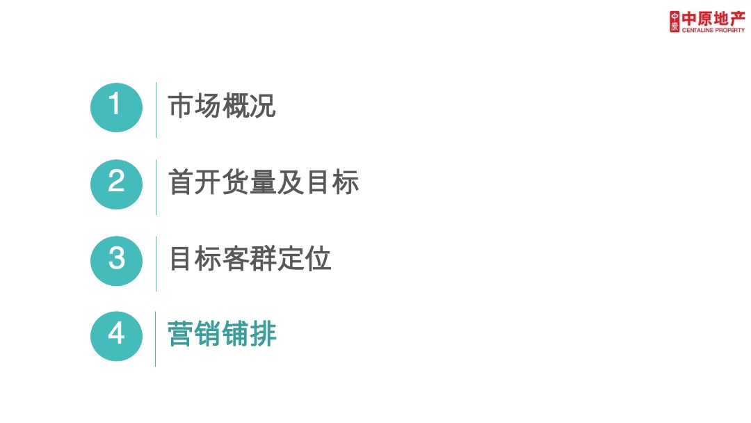 广州兰园凤翎台年度营销推广策略及执行全案