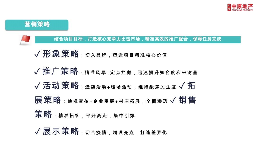 广州兰园凤翎台年度营销推广策略及执行全案