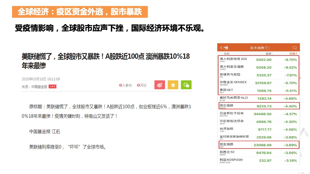 华建骏景园第二季度营销策略报告