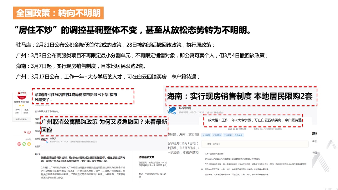 华建骏景园第二季度营销策略报告