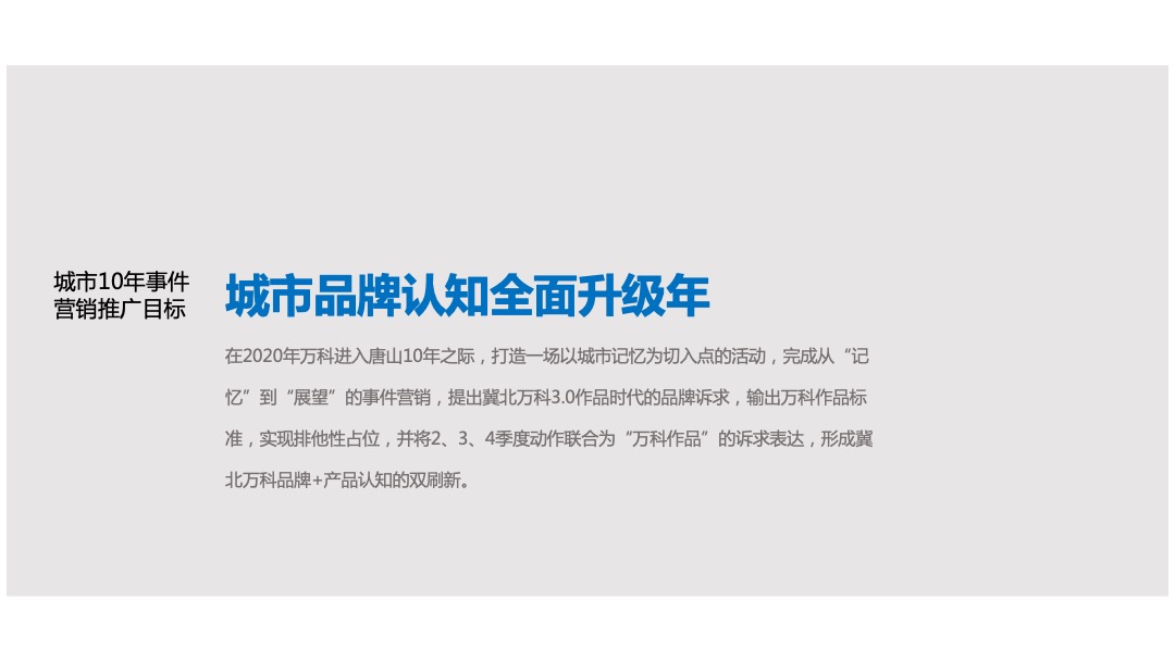 冀北万科2020十周年品牌方案及互动传播策略 房企品牌 事件营销