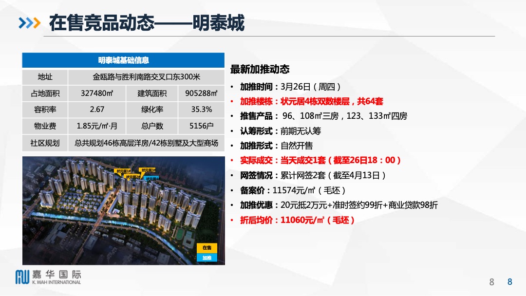 江门江海区嘉华新都汇阶段性营销推广策略及执行