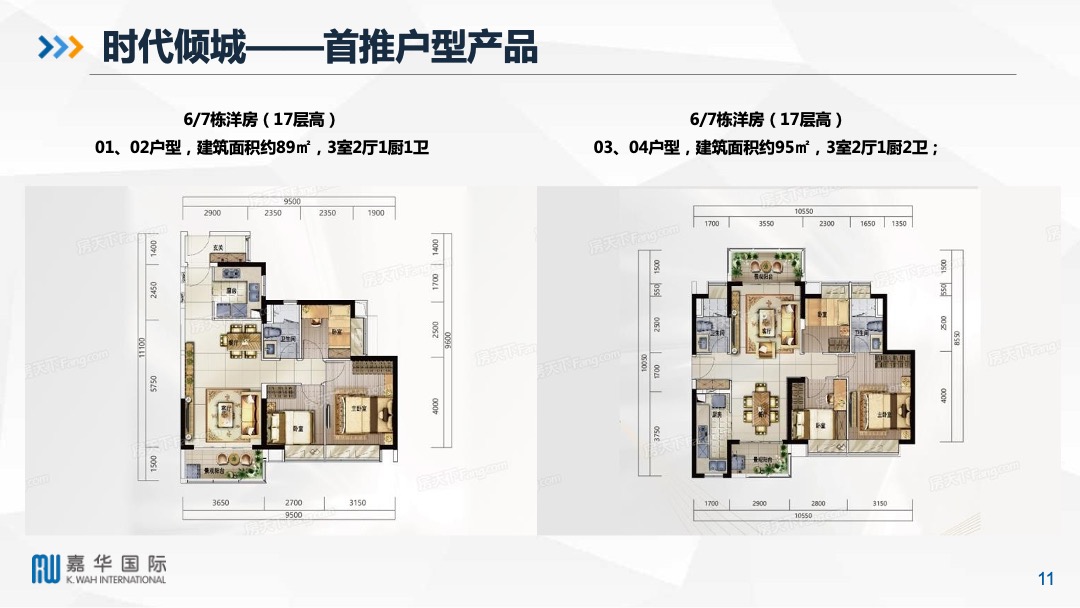 江门江海区嘉华新都汇阶段性营销推广策略及执行
