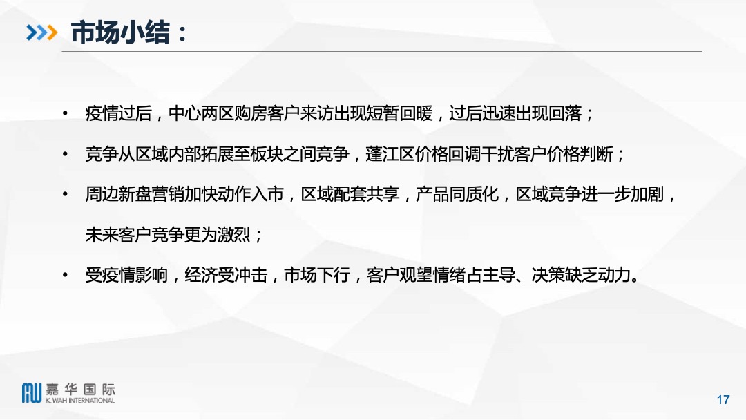 江门江海区嘉华新都汇阶段性营销推广策略及执行