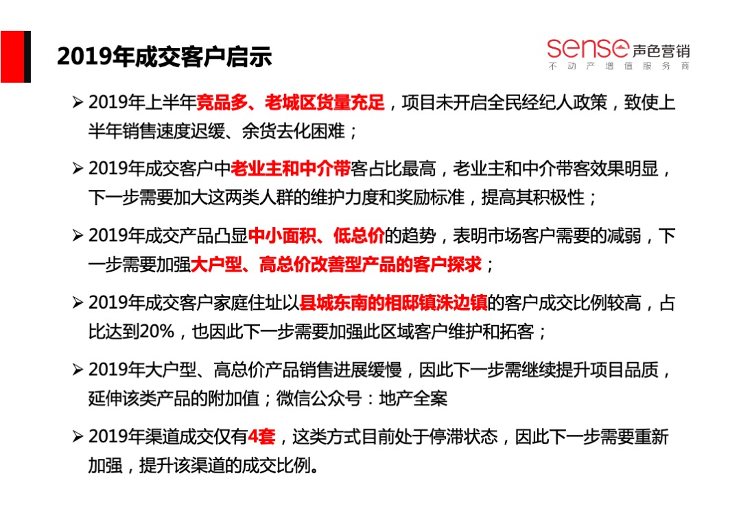 泰尔·书香颂营销策略方案