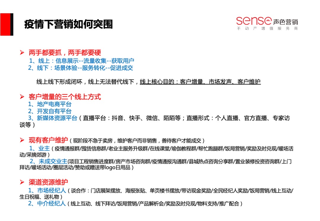 泰尔·书香颂营销策略方案