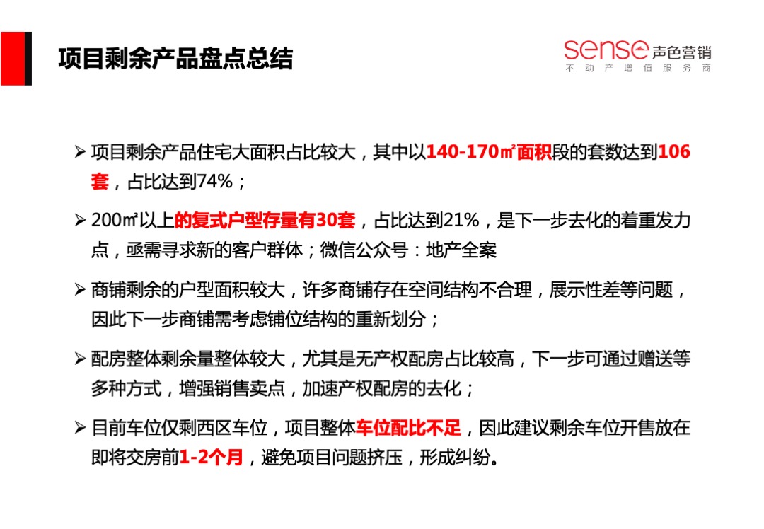 泰尔·书香颂营销策略方案