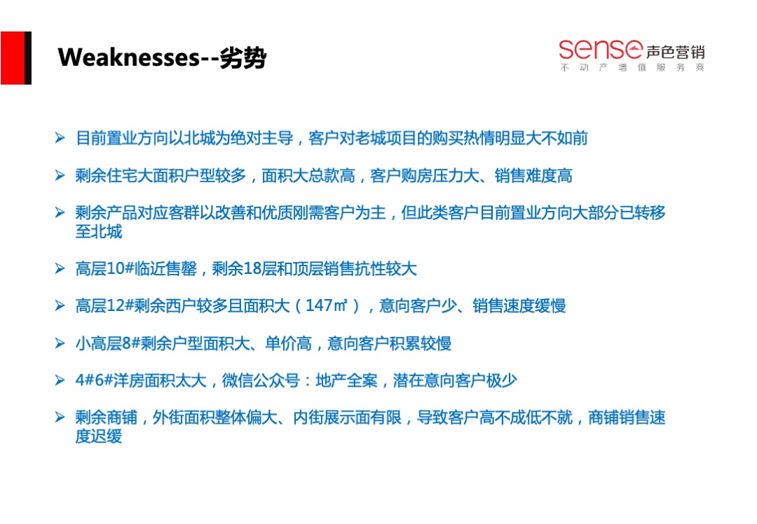 泰尔·书香颂营销策略方案