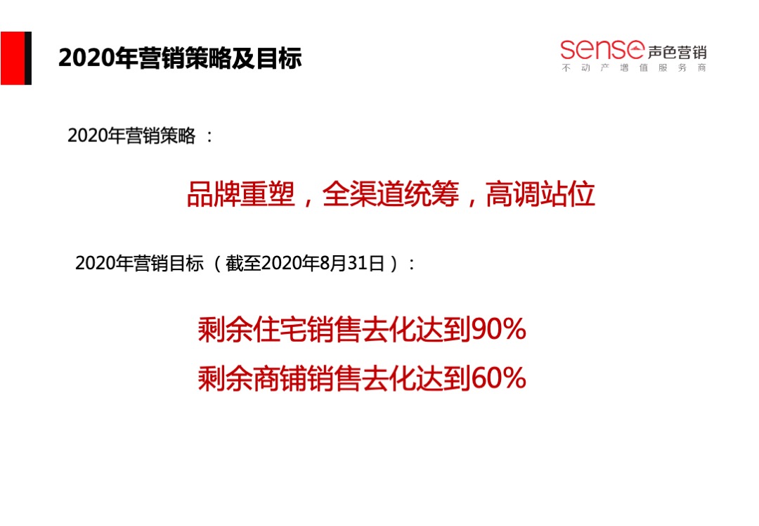 泰尔·书香颂营销策略方案