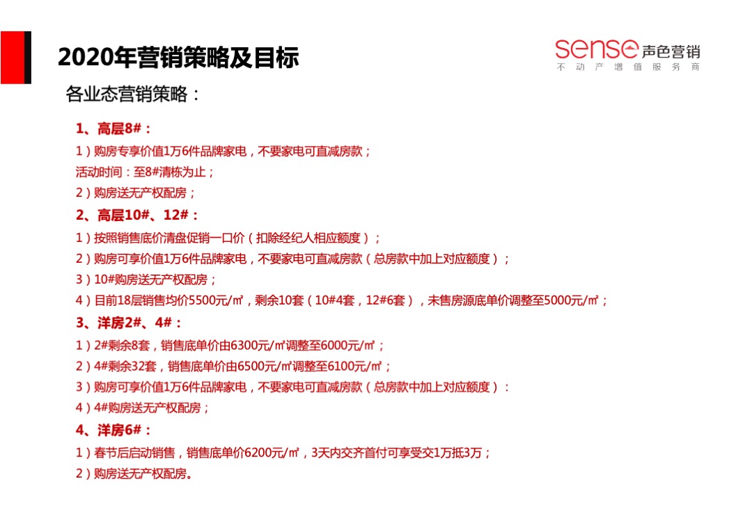 泰尔·书香颂营销策略方案