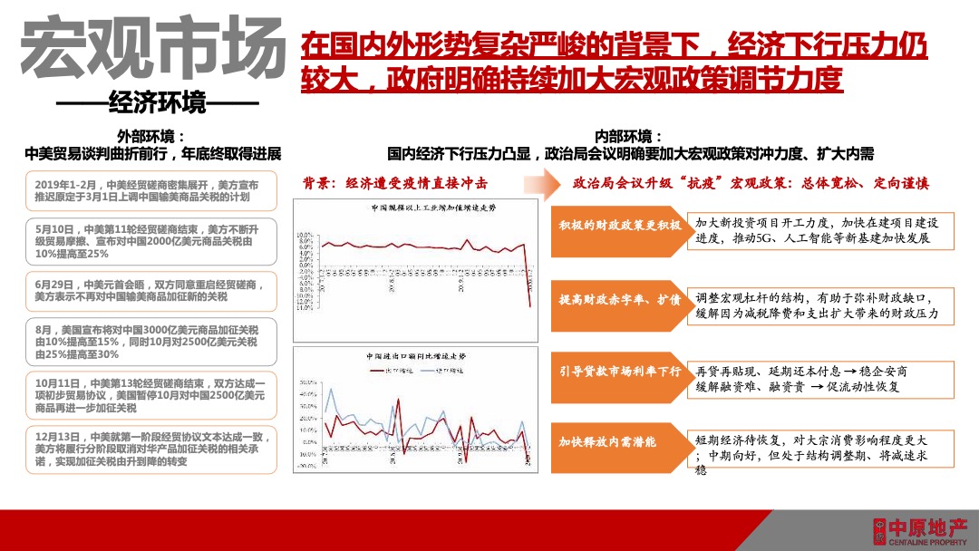 天河云商汇项目公寓营销策略方案