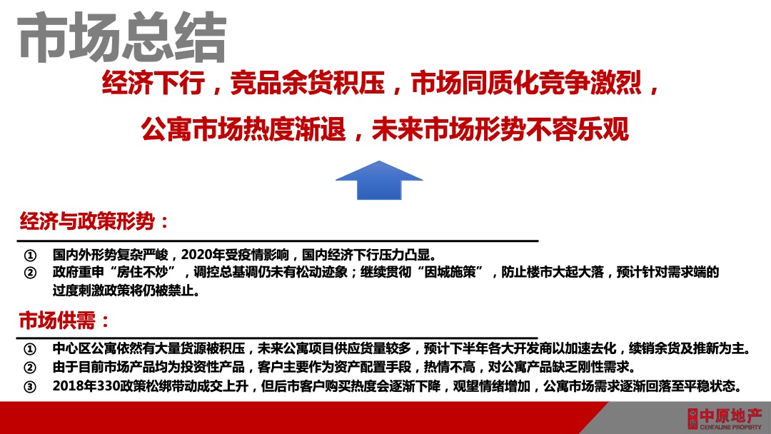 天河云商汇项目公寓营销策略方案