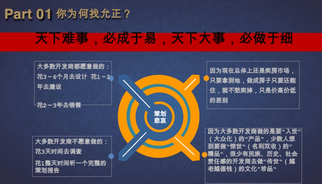 广州增城荔湖项目竞标营销策略方案