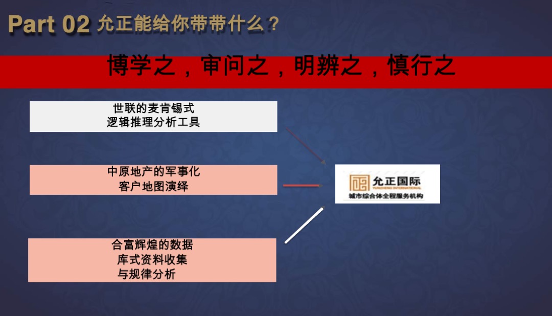 广州增城荔湖项目竞标营销策略方案