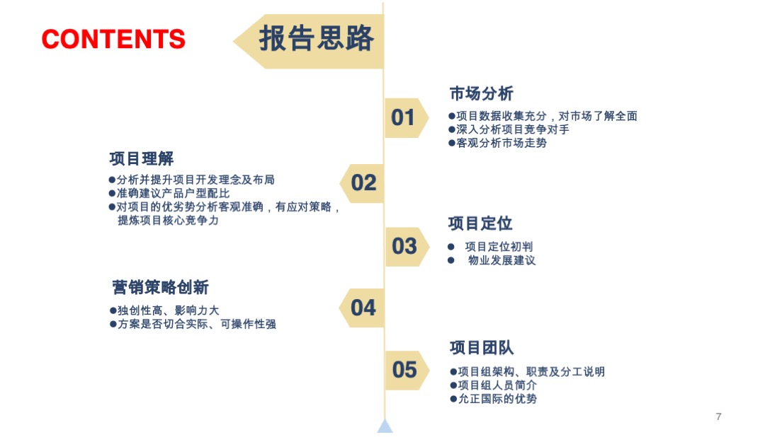 广州增城荔湖项目竞标营销策略方案