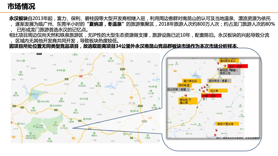 【别墅】惠州佳兆业汤泉驿首批推售产品价格策略-双拼别墅-房地产定价
