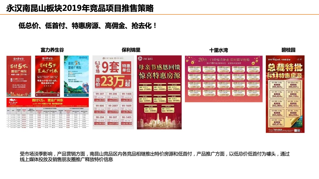 【别墅】惠州佳兆业汤泉驿首批推售产品价格策略-双拼别墅-房地产定价